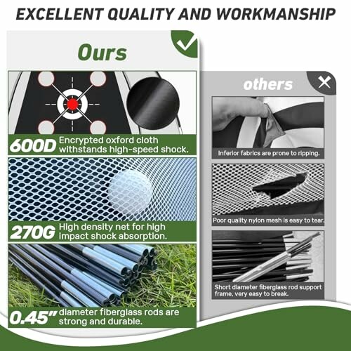 A step-by-step guide to setting up the KLAODOT Golf Net.